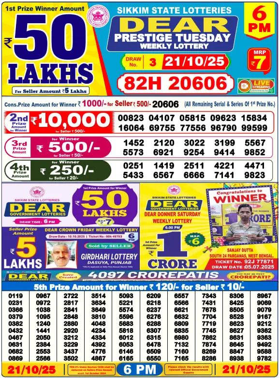Dhankesari Lottery Sambad 6PM